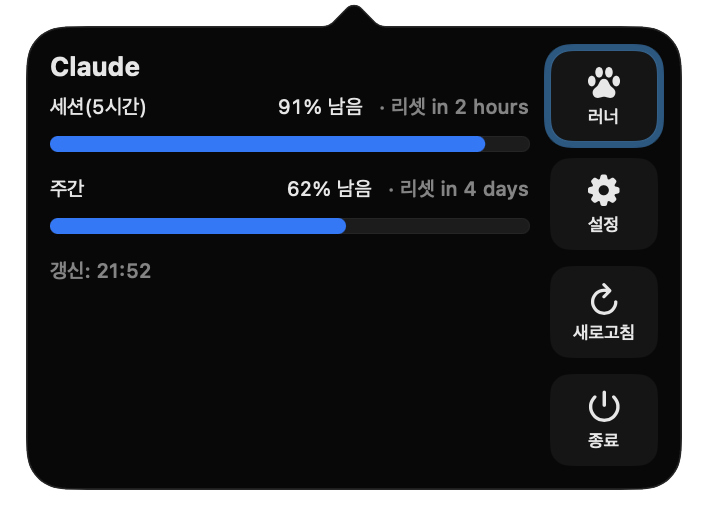 자동으로 갱신된 남은 사용량과 초기화 시간, 수동 새로고침 버튼을 보여주는 RunDog 팝오버